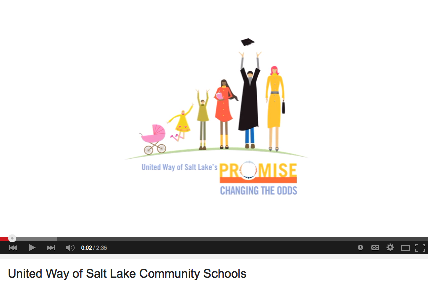 Community Schools Video
