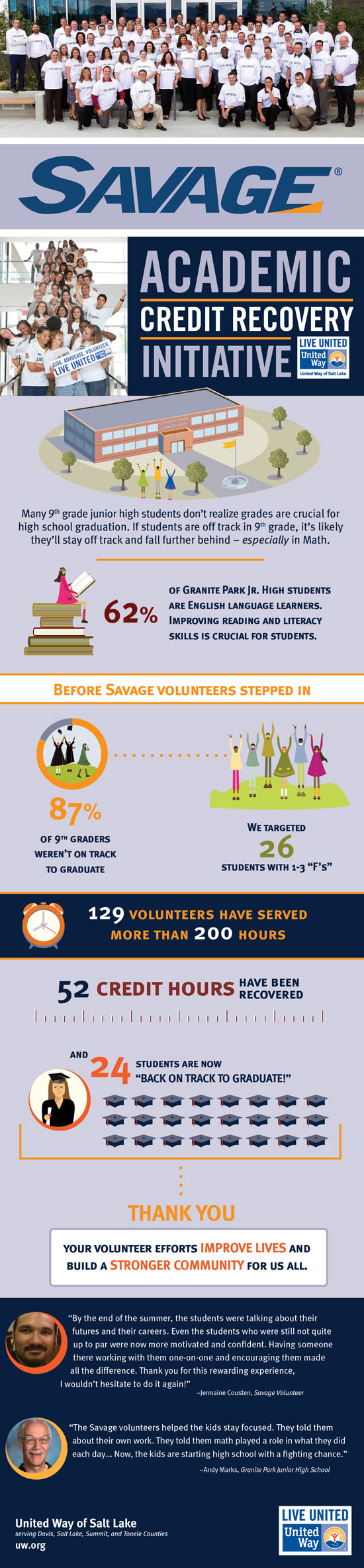Savage infographic aug2014 vf