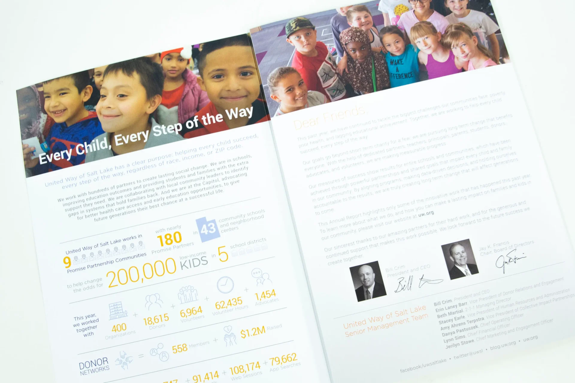 Annual report 2