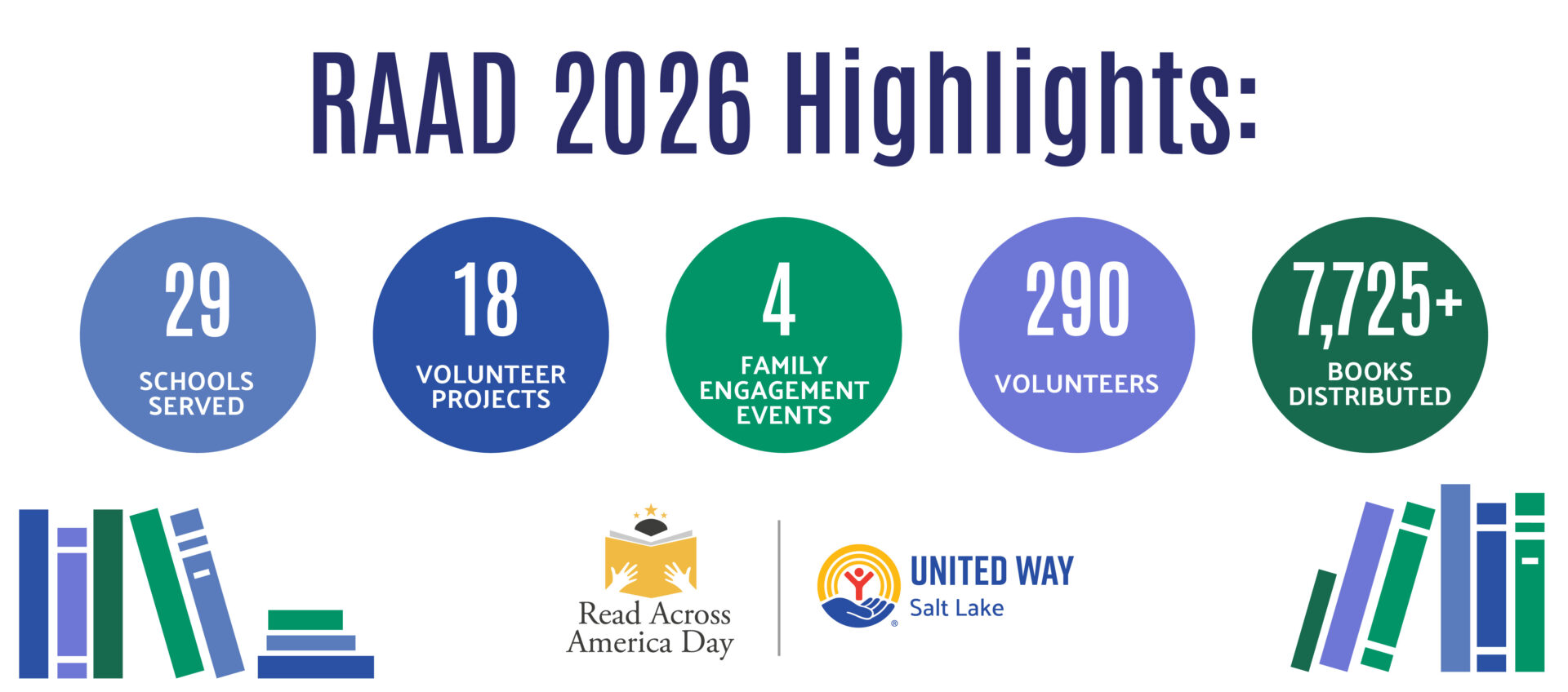 RAAD EMAIL Highlights VF