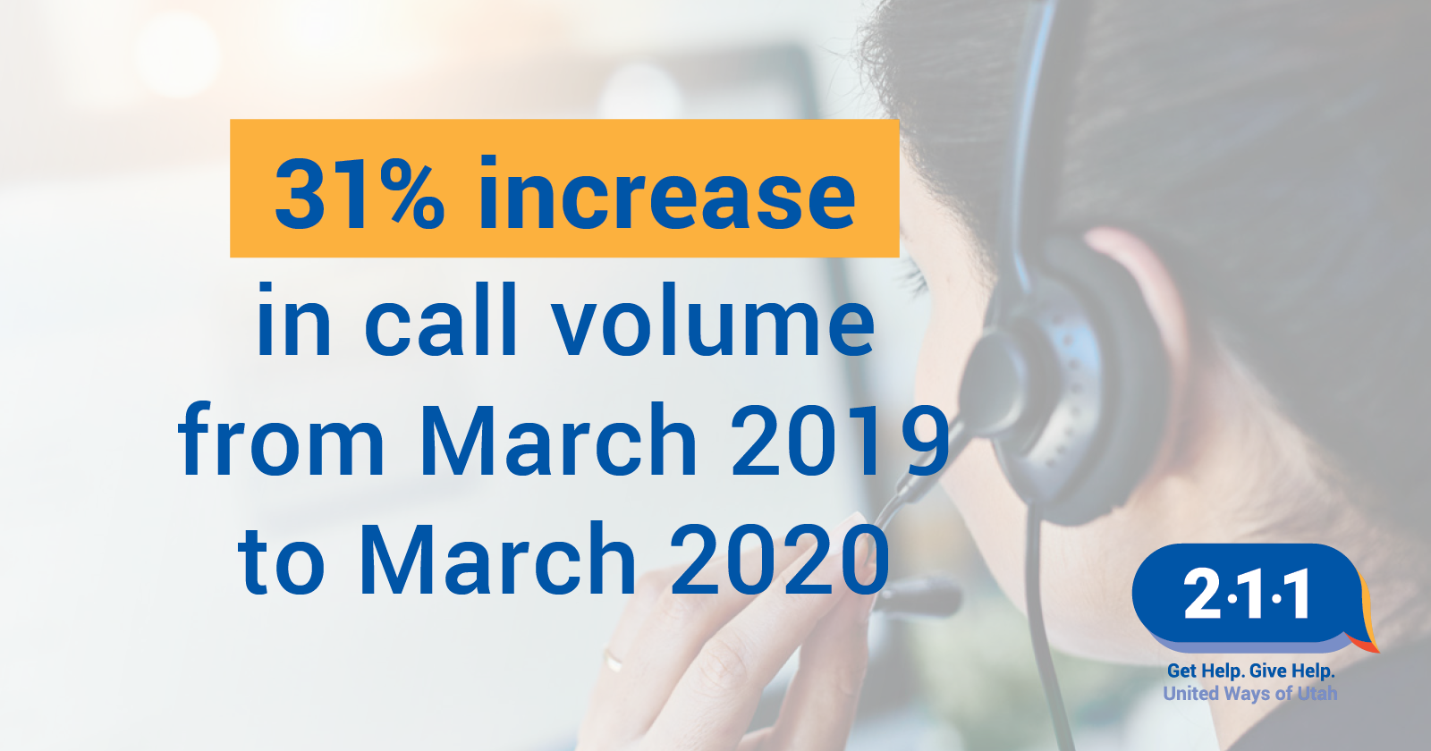 Call volume Utah 211 infographic